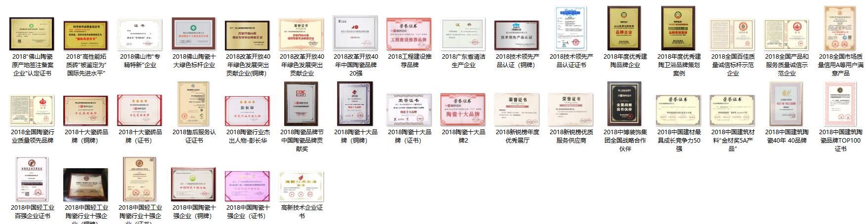 2018荣誉证书（佛山高明顺成陶瓷有限公司）.jpg